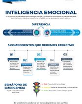 6.Infografía_Inteligencia emocional