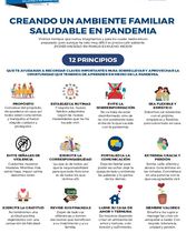 11. Infografía. Creando un ambiente familiar saludable en pandemia
