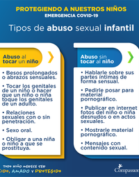 1. Tipos de abuso sexual_Info