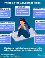 Prevención abuso en internet