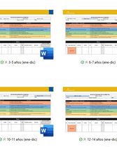 Matrices de planificación - 3 a 5 años