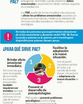 Primeros Auxilios Emocionales-PAE (Infografía 00)