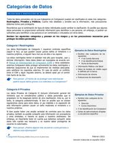 Clasificación de los datos_Ayuda de trabajo