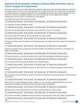 Después de la capacitación: Evaluación de Conocimiento Actitudes y Prácticas - "Informados sobre el Trauma"